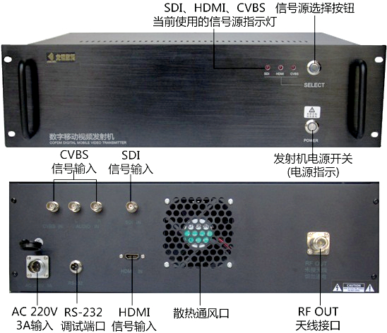 車大功率發(fā)射機、COFDM數(shù)字接收機